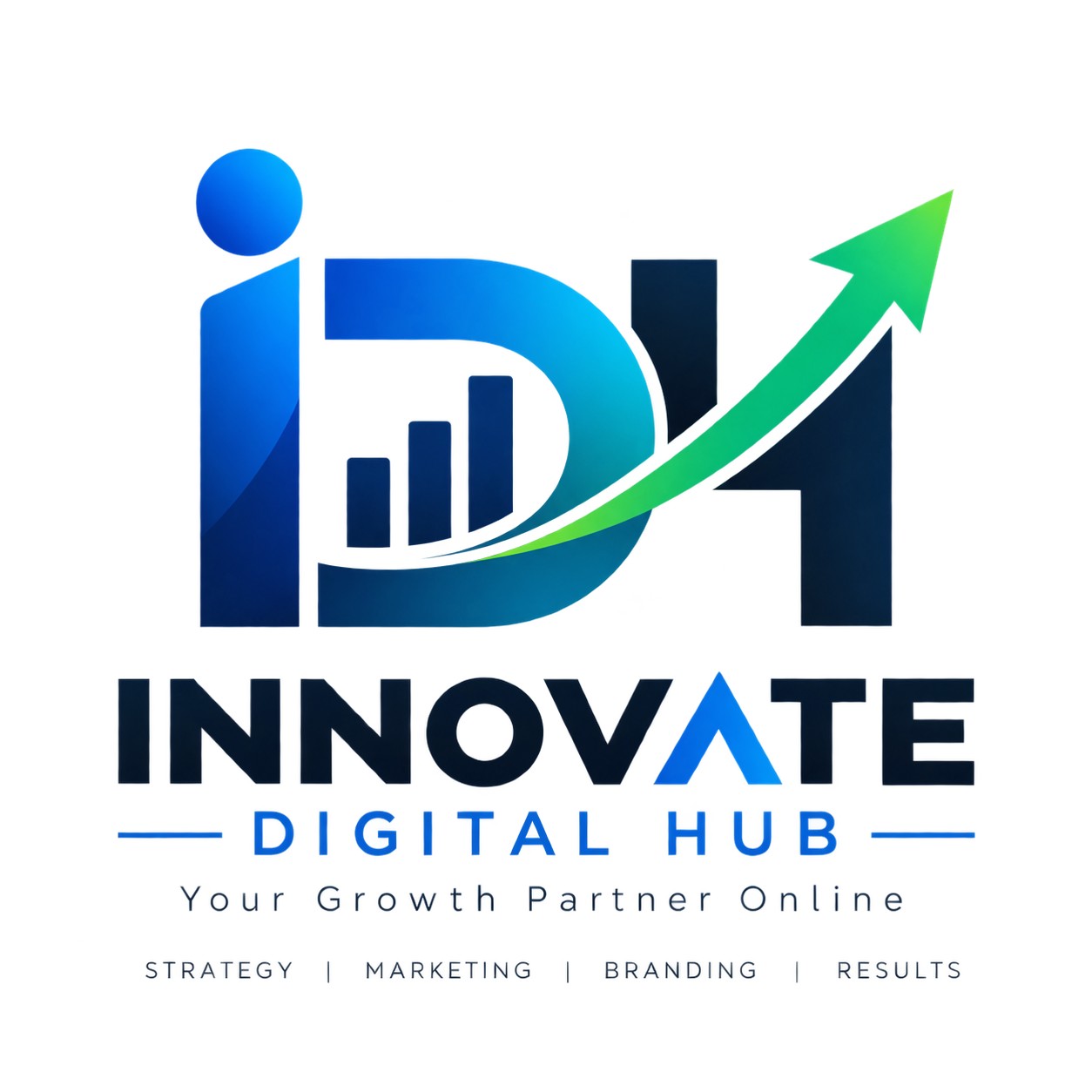 Innovate Digital Hub – Digital Marketing Agency in India